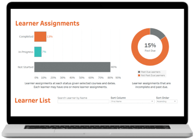 wcn-right-learner wcn-right-learner